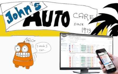 An Up-Close Look at How CRMs Are Supposed to Work For Auto Repair Shop