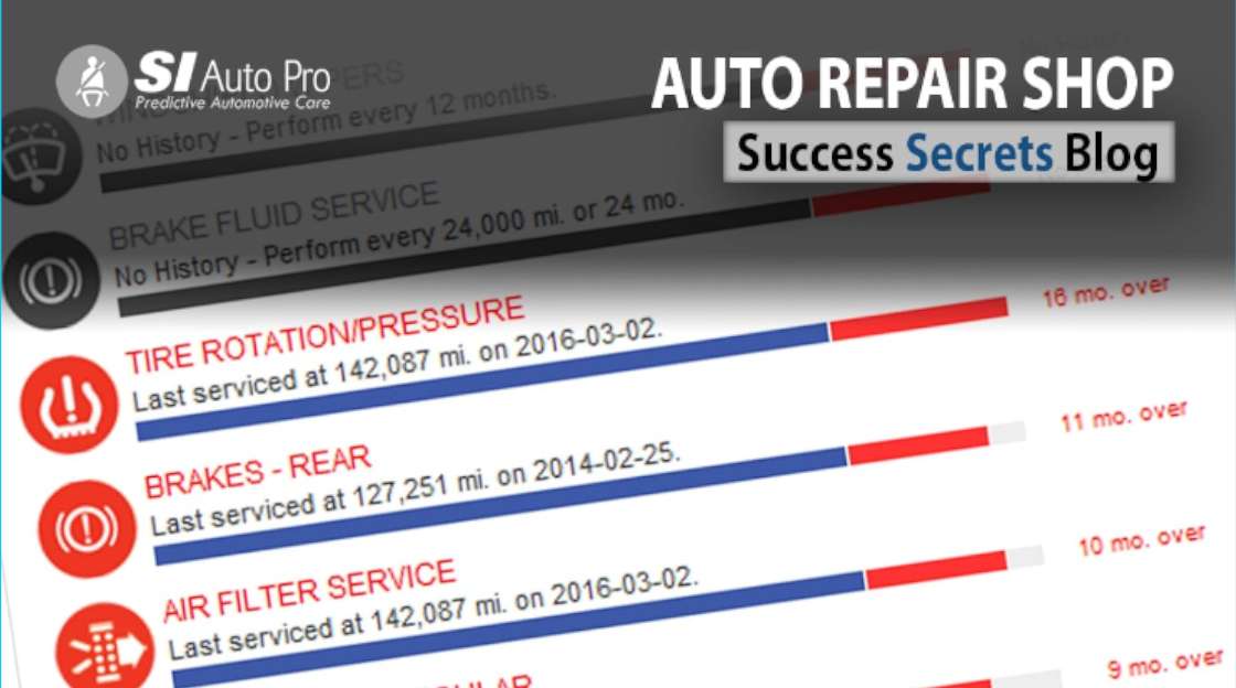 Your Auto Repair Shop Management System is not providing you the FULL PICTURE