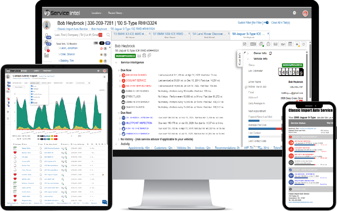SI-system Service Intel Automotive Software